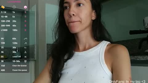 Snapshot of innocentlatiina chatting on 20, 3, 2026 Laroa online show from 20, 3, 2026