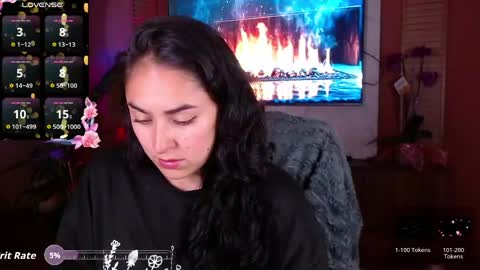 iris_colette online show from 12, 5, 2026
