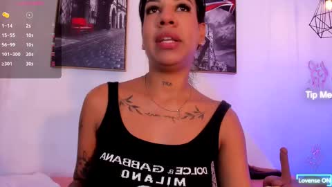  Isabel Lopez online show from 20, 2, 2025