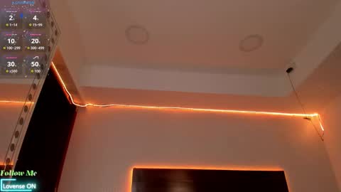  Isabel Lopez online show from 12, 9, 2025