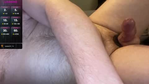 Snapshot of isthisthingon_2398 chatting on 21, 1, 2025 IsThisThingOn online show from 21, 1, 2025