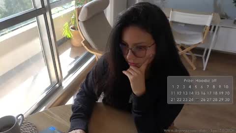 Snapshot of its_jessi chatting on 24, 4, 2026 Jessi online show from 24, 4, 2026