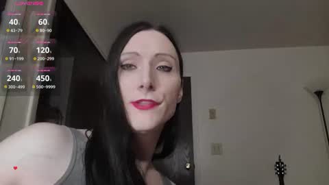 IvyRose499 online show from 2, 7, 2026