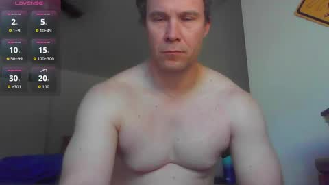 Snapshot of jamesjewels chatting on 5, 10, 2025 jamesjewels online show from 5, 10, 2025