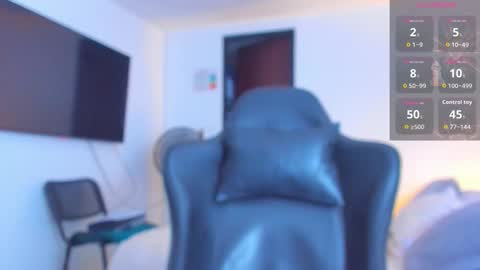 Snapshot of jasperbrooksx chatting on 11, 3, 2026 JBrooksXx online show from 11, 3, 2026