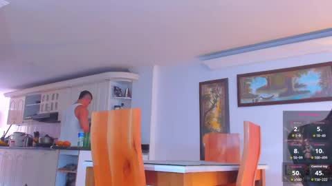 JBrooksXx online show from 31, 5, 2026