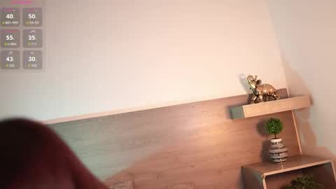 Snapshot of jennmiller_ chatting on 2, 6, 2026 online show from 2, 6, 2026