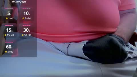 Snapshot of jerkslut84 chatting on 3, 3, 2026 jerkslut84 online show from 3, 3, 2026