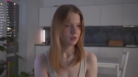 Molly online show from 1, 12, 2025