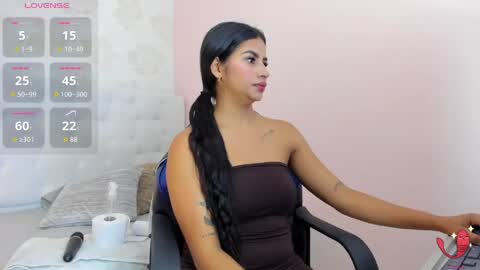 Snapshot of joliebenson1 chatting on 4, 6, 2026 J O L I E online show from 4, 6, 2026