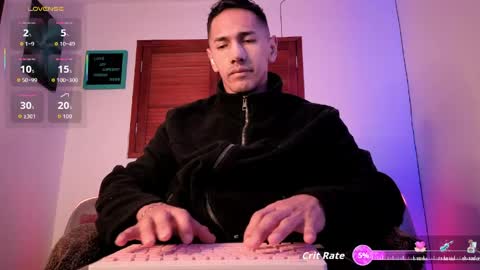 Snapshot of joy_lopezfit chatting on 5, 5, 2026 JOYLOPEZFIT online show from 5, 5, 2026