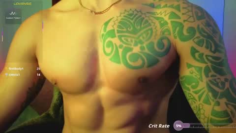 Snapshot of joy_lopezfit chatting on 11, 5, 2026 JOYLOPEZFIT online show from 11, 5, 2026