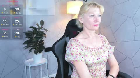 Julie Lucasss online show from 2, 6, 2026