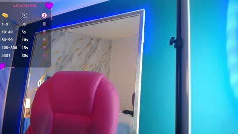 Snapshot of julieta_de_los_angeles chatting on 16, 1, 2025 Julieta online show from 16, 1, 2025