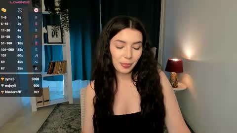 Snapshot of julietaromaniss chatting on 5, 7, 2026 Julieta or Jully online show from 5, 7, 2026
