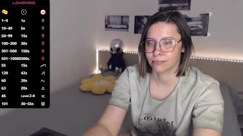 Julie online show from 28, 2, 2025