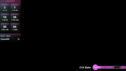 Snapshot of kaiirox chatting on 10, 2, 2026 kai online show from 10, 2, 2026