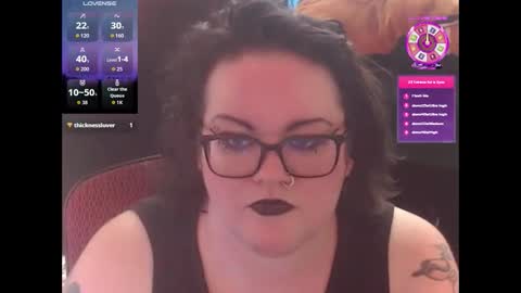 Kandee Riot online show from 23, 2, 2026