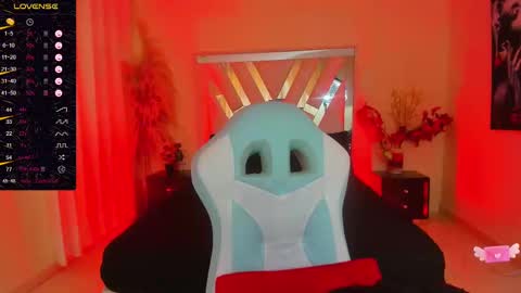 karla rodriguez online show from 11, 3, 2025