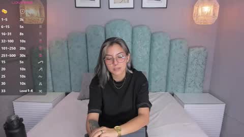 Snapshot of karoll_santos chatting on 20, 12, 2024 Karol Santos online show from 20, 12, 2024