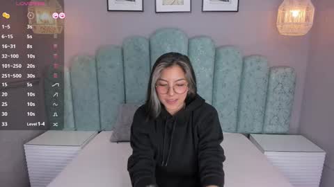 Snapshot of karoll_santos chatting on 16, 1, 2025 Karol Santos online show from 16, 1, 2025