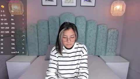 Snapshot of karoll_santos chatting on 1, 2, 2025 Karol Santos online show from 1, 2, 2025