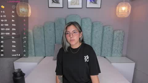 Snapshot of karoll_santos chatting on 2, 2, 2025 Karol Santos online show from 2, 2, 2025
