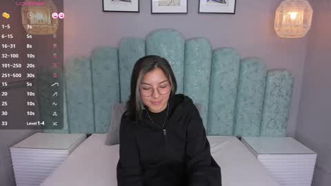 Snapshot of karoll_santos chatting on 7, 3, 2025 Karol Santos online show from 7, 3, 2025