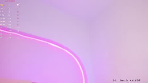 Snapshot of katiepeach_ chatting on 10, 1, 2025 Katy IGPeach kat666 online show from 10, 1, 2025