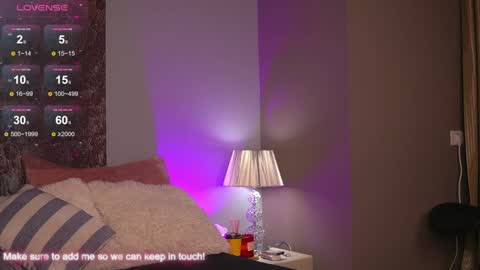 Snapshot of kayleeflynn chatting on 31, 1, 2025 Kayleeflynn online show from 31, 1, 2025