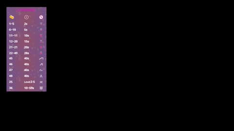 Kendall online show from 22, 12, 2025