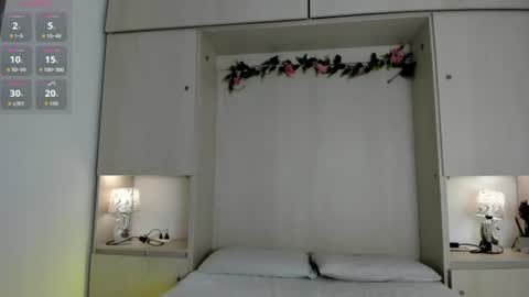 Snapshot of kendallrosse1 chatting on 3, 7, 2026 Kendal online show from 3, 7, 2026