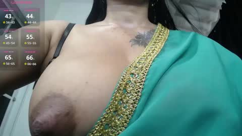 keranimarala online show from 4, 4, 2026