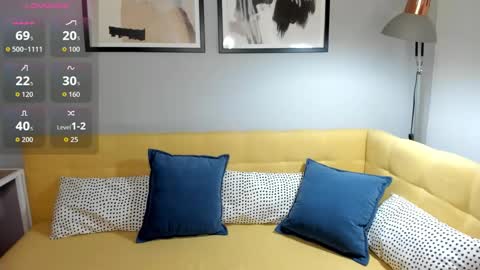 KatrinaKetrin online show from 6, 3, 2026