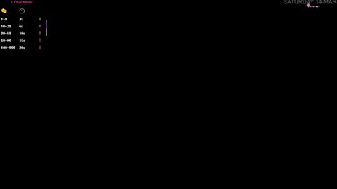 Keyla online show from 14, 3, 2026