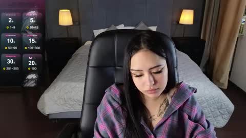 Kim online show from 12, 2, 2025