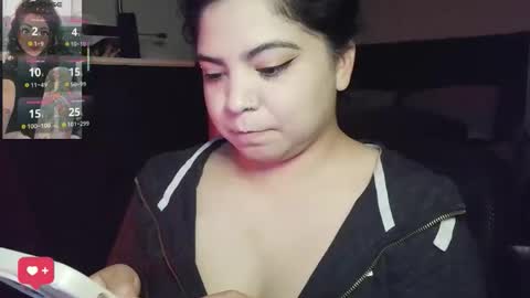 Snapshot of kimmiakiss22 chatting on 28, 4, 2026 Kimmi online show from 28, 4, 2026