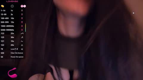 Lo online show from 2, 12, 2025