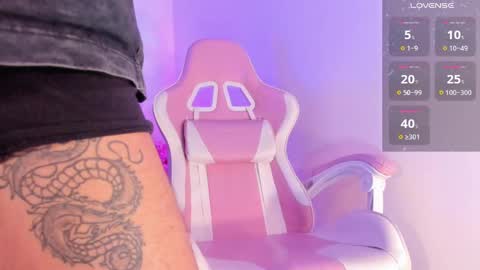 Snapshot of kingparker1 chatting on 15, 1, 2025 A L E X online show from 15, 1, 2025