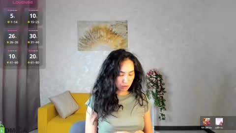 Aura online show from 18, 1, 2026