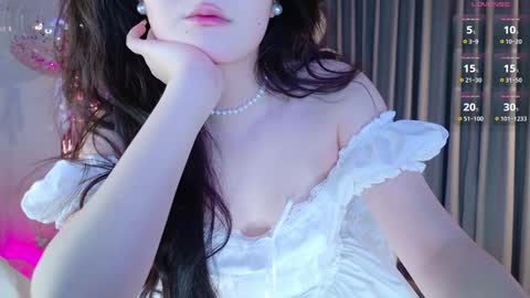 Snapshot of kitayamachu chatting on 18, 1, 2025 Aya online show from 18, 1, 2025