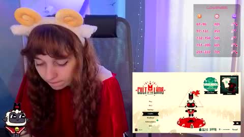 The sexy fox Kitsune online show from 25, 3, 2026