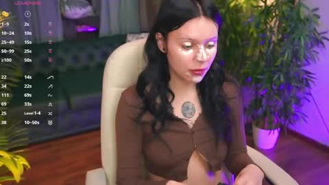 Snapshot of kittenlolla chatting on 24, 4, 2026 Lolla online show from 24, 4, 2026