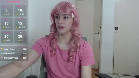 Snapshot of koneko_nya chatting on 4, 3, 2025 Riley online show from 4, 3, 2025