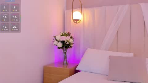 Snapshot of kosmic_21 chatting on 24, 2, 2026 K O S M I C online show from 24, 2, 2026