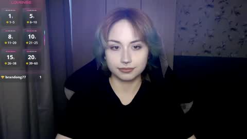 Snapshot of kummcaskill chatting on 9, 5, 2026 Alice online show from 9, 5, 2026