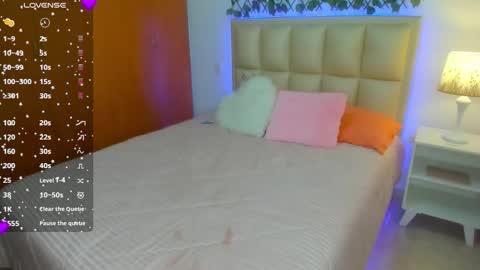 SOPHIA independent model  online show from 15, 3, 2026