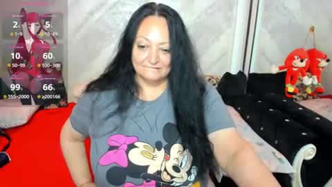 Snapshot of lady_lauren chatting on 22, 7, 2026 lady lauren online show from 22, 7, 2026