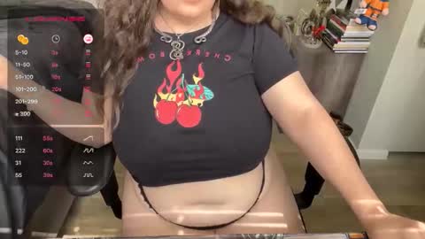 LadyLoki111 online show from 3, 3, 2026