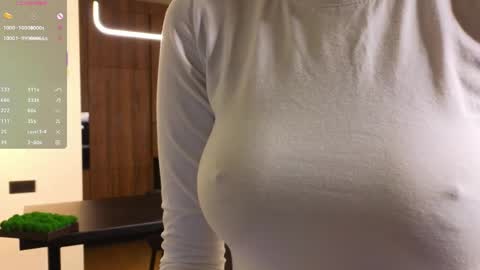 Snapshot of lalajecks chatting on 3, 4, 2026 Julia online show from 3, 4, 2026